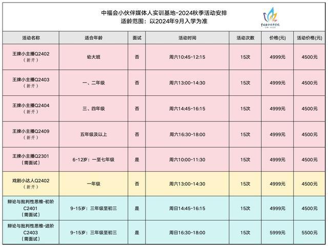 TOP10，正式公布！