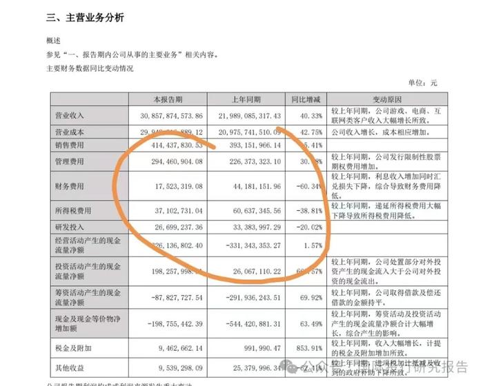 蓝色光标卖公司：收入雷爆利润爆雷！上市 14 年融资 75 亿分红 10 亿创始股东赵文权等成功把自己卖给了中国A股市场