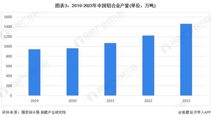 国内首套！国产自主研制海洋超高温高压防喷器成功：打破国外技术垄断，先后攻克20余项关键技术【附海洋经济行业发展趋势分析】