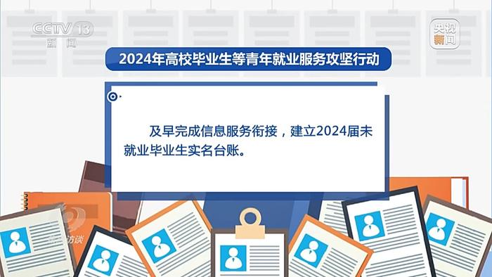 焦点访谈丨不断线 不缺位 各地这样拓宽青年就业路