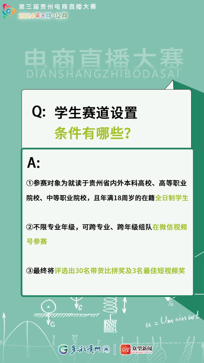 【海报】最高奖金5万元，第三届贵州电商直播大赛来了