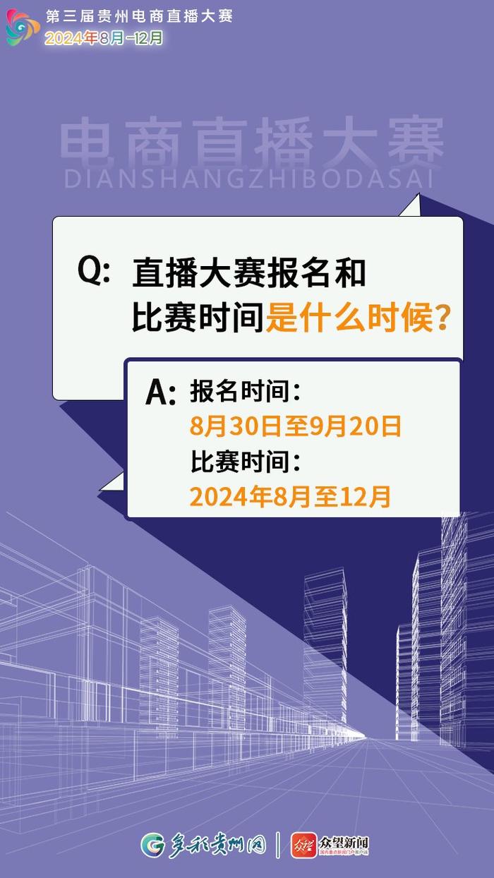 【海报】最高奖金5万元，第三届贵州电商直播大赛来了