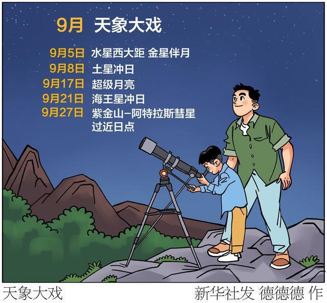 （图表·漫画）星空有约｜天象大戏