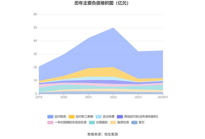 金域医学：2024年上半年净利润8965.02万元 同比下降68.53%