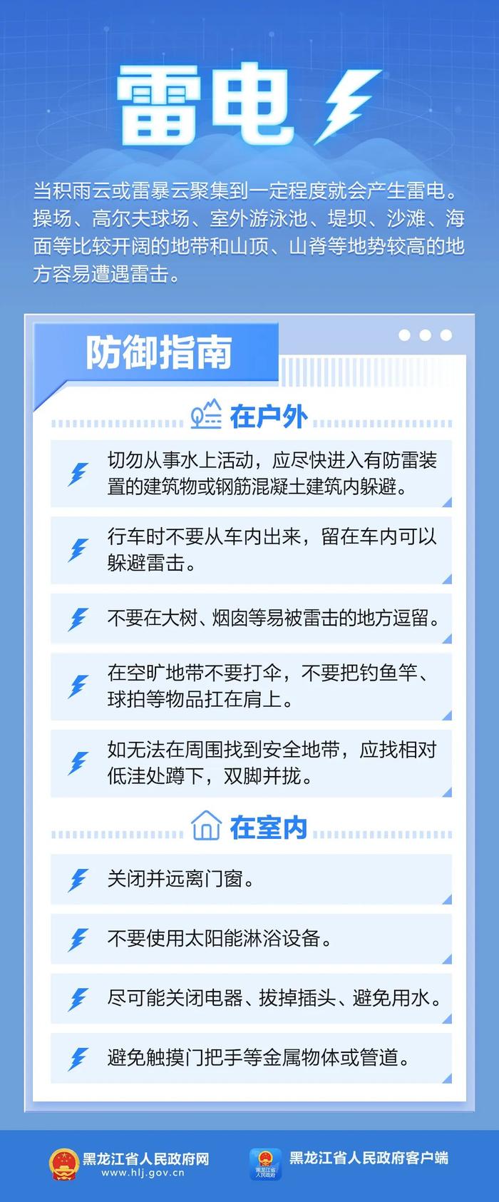 局地有龙卷！黑龙江省发布强对流天气预报