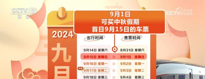 中秋假期火车票9月1日起开售 巧用“关键字”搜索省时省力又省心