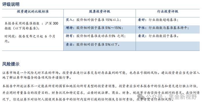 【信达能源】中曼石油：Q2利润同环比提升明显，海内外原油产量增长目标逐步兑现