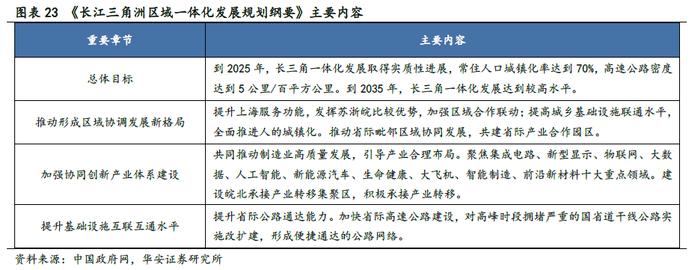 【华安证券·铁路公路】皖通高速（600012）：改扩建即将进入收获期，分红比例仍有提升空间