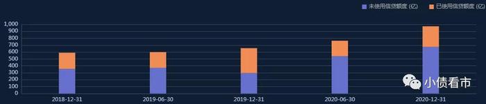 “闽系房企”12.17亿债务逾期，此前违约面临流动性难题