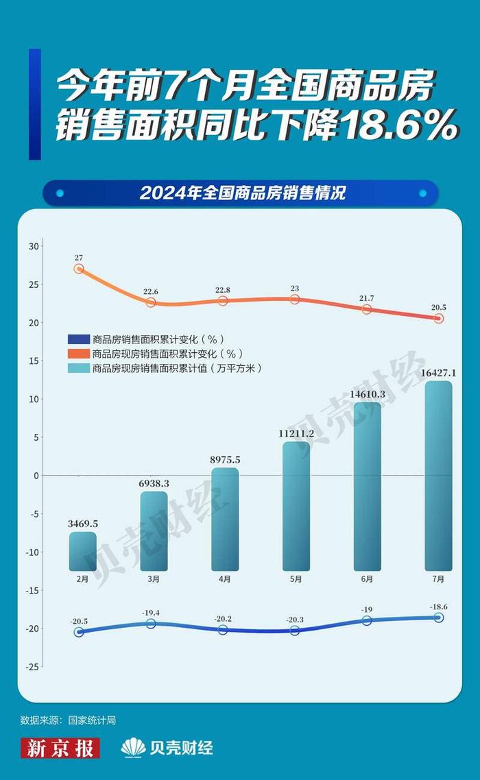 一图看懂|房票成去库存新招 今年以来超40城推新政