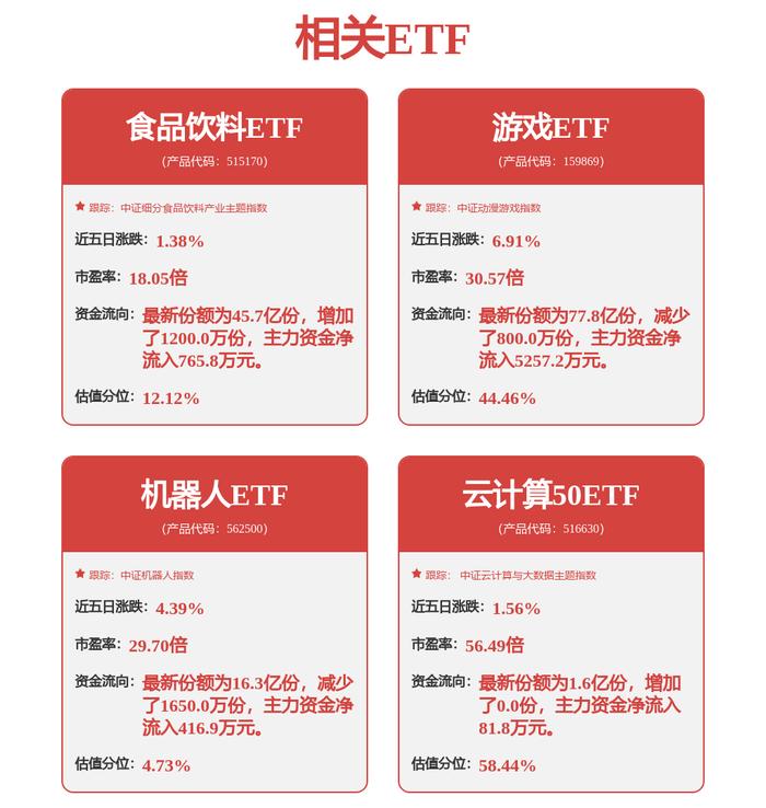 半导体：英伟达2QFY25业绩回顾，重点关注Blackwell出货和利润率