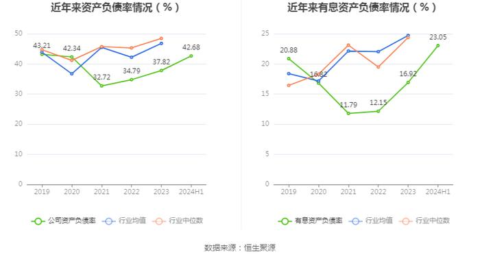 亚玛顿：2024年上半年净利润1355.10万元 同比下降65.27%