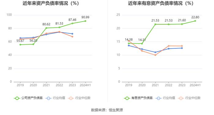 瑞和股份：2024年上半年亏损8257.33万元