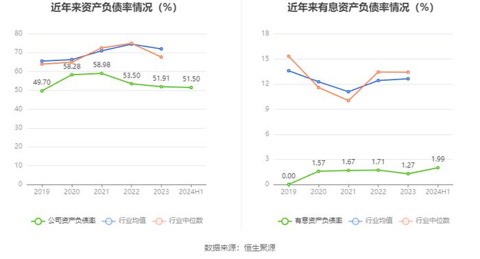 名雕股份：2024年上半年净利润872.51万元 同比增长15.96%