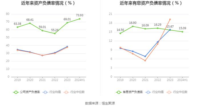 亚太实业：2024年上半年亏损1419.36万元