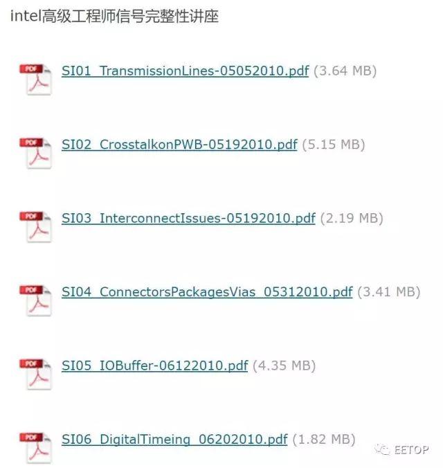 经典资料：高级工程师信号完整性讲义PPT