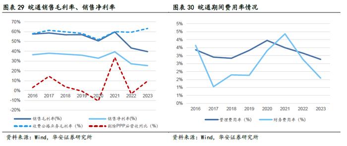 【华安证券·铁路公路】皖通高速（600012）：改扩建即将进入收获期，分红比例仍有提升空间