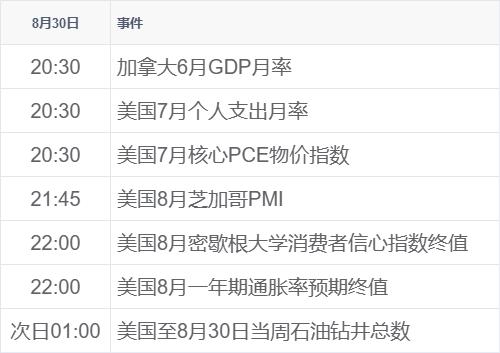 新华财经晚报：五部门发布推动电动自行车以旧换新实施方案