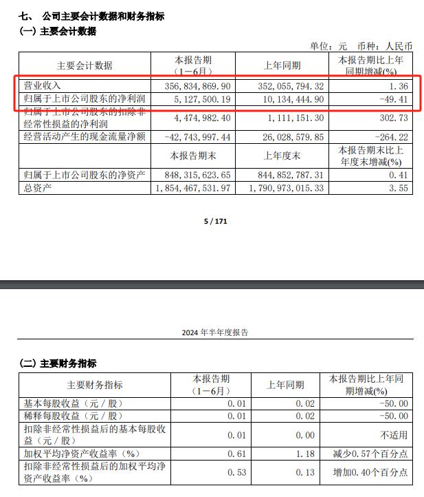 高中同学聚餐变“泄密场”，上市公司实控人之子等5人被罚没2300万