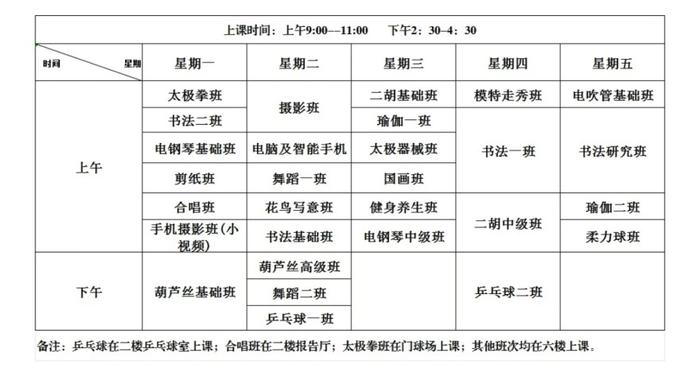 岱岳区老年大学2024级开始招生啦