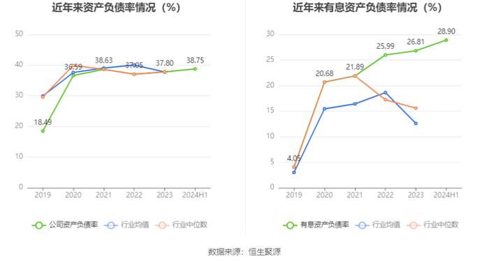 *ST天创：2024年上半年亏损943.88万元