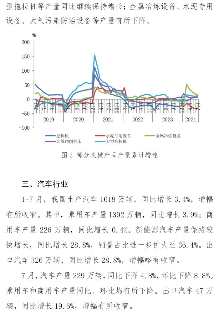 中钢协：1-7月主要用钢行业中建筑业继续下行，制造业平稳增长