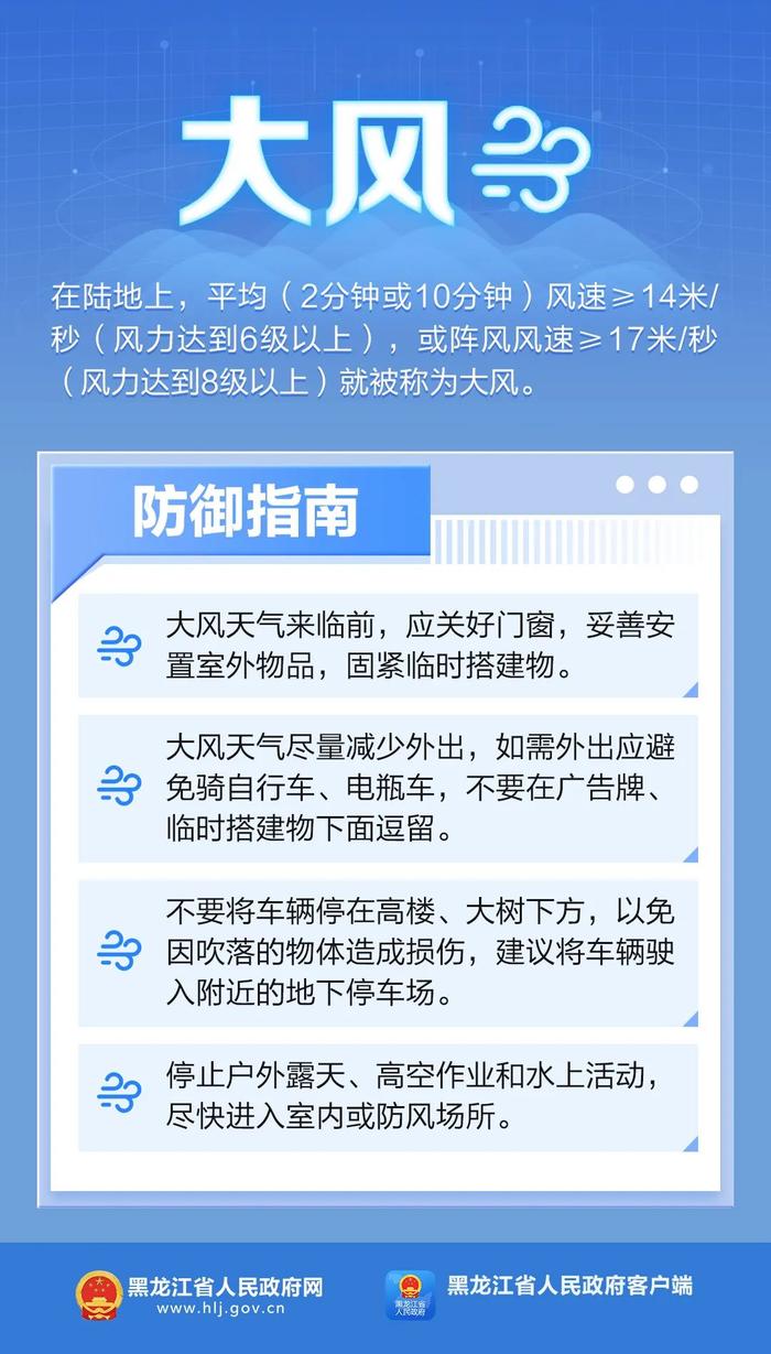 局地有龙卷！黑龙江省发布强对流天气预报