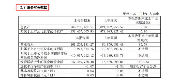 股价“抢跑”背后：莫高股份的资产重组迷局