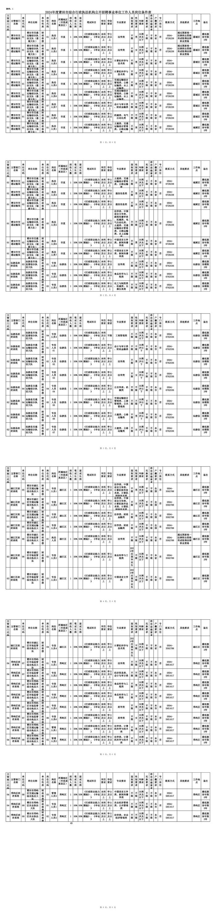 174名！福建一批单位公开招聘！