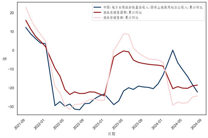 陕国投研报 | 8月中国宏观经济预测与分析