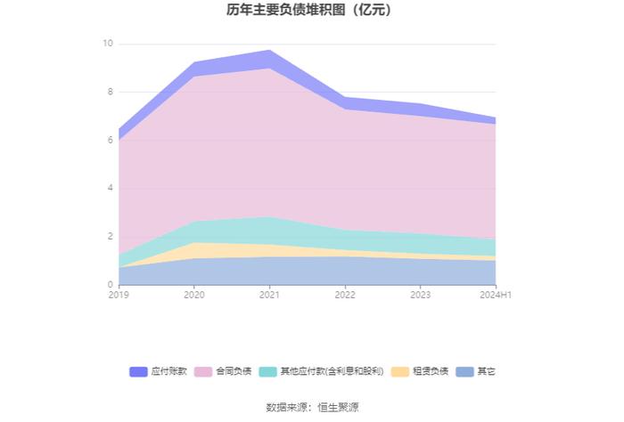 名雕股份：2024年上半年净利润872.51万元 同比增长15.96%