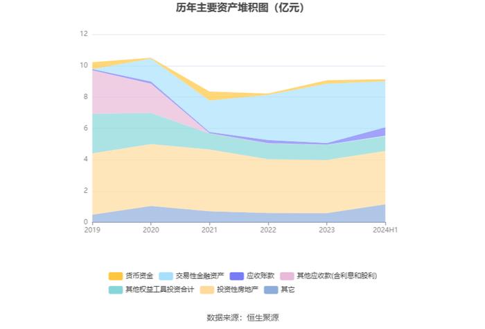 群兴玩具：2024年上半年亏损659.70万元