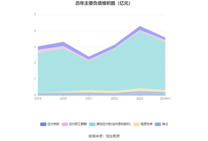 国义招标：2024年上半年净利润2899.26万元 同比下降25%