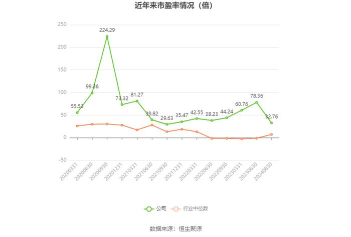 名雕股份：2024年上半年净利润872.51万元 同比增长15.96%