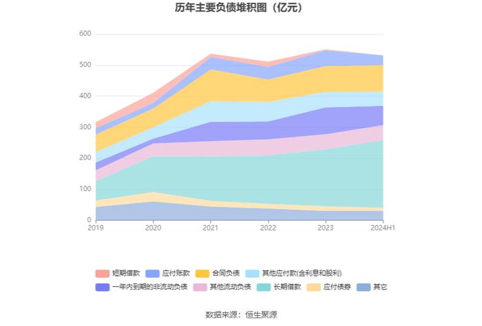 南山控股：2024年上半年亏损1.18亿元