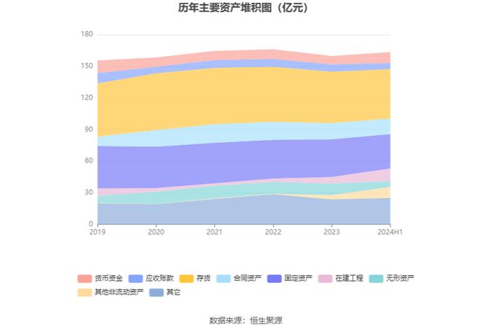 岳阳林纸：2024年上半年亏损4861.66万元