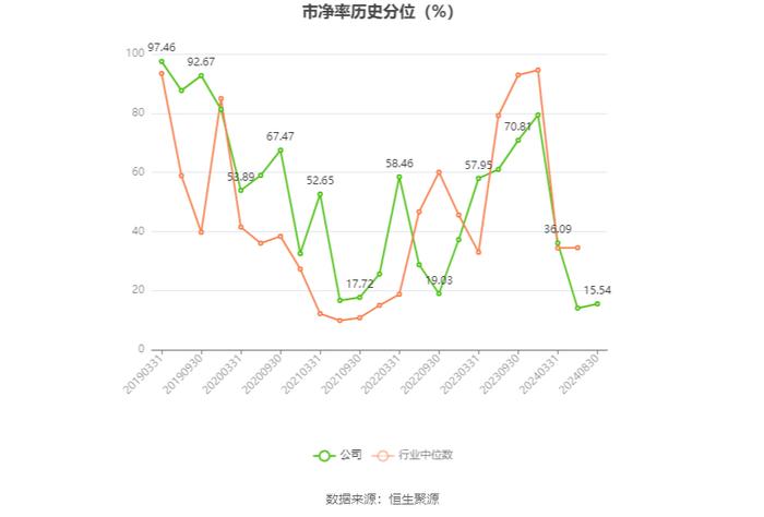 名雕股份：2024年上半年净利润872.51万元 同比增长15.96%