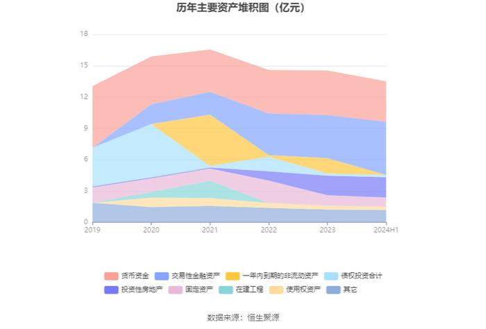 名雕股份：2024年上半年净利润872.51万元 同比增长15.96%