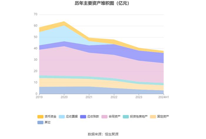 瑞和股份：2024年上半年亏损8257.33万元