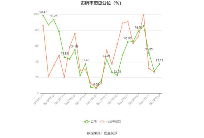 名雕股份：2024年上半年净利润872.51万元 同比增长15.96%