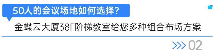 年终总结会哪里办？免费带你薅南山科技园高端智能会议室！