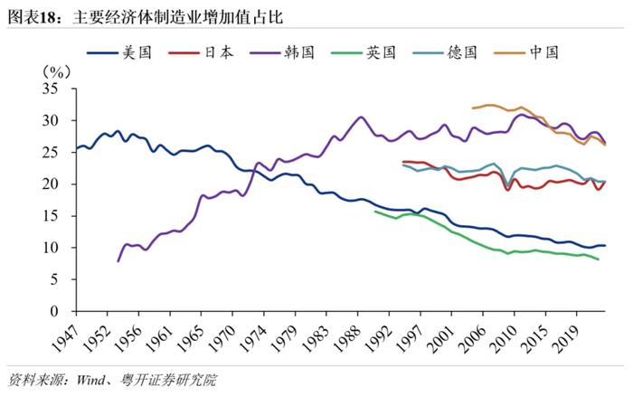 罗志恒：数据详解中国企业出海的产业分布、目的地，以及政策原因与风险