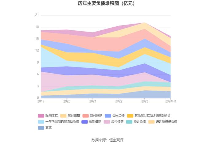 华钰矿业：2024年上半年净利润1.09亿元 同比增长32.40%