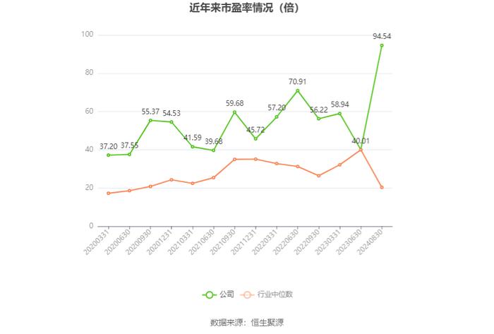 华钰矿业：2024年上半年净利润1.09亿元 同比增长32.40%