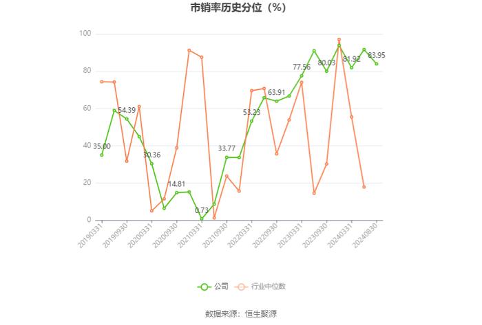 华钰矿业：2024年上半年净利润1.09亿元 同比增长32.40%