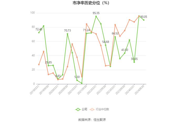 华钰矿业：2024年上半年净利润1.09亿元 同比增长32.40%