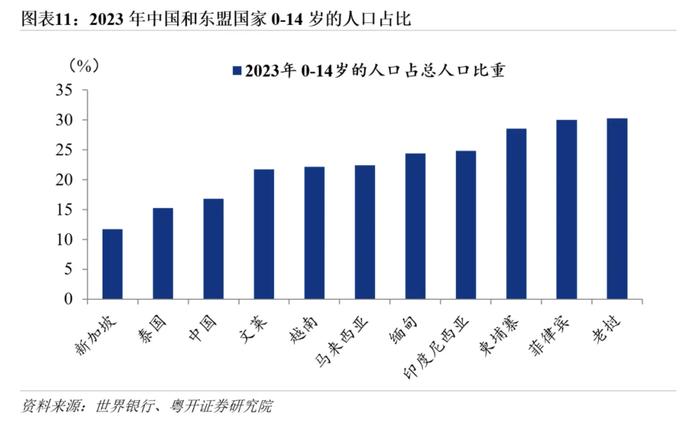 罗志恒：数据详解中国企业出海的产业分布、目的地，以及政策原因与风险