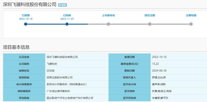 科创板晚报|证监会同意佳驰科技科创板IPO注册 耐科装备董事长被立案调查