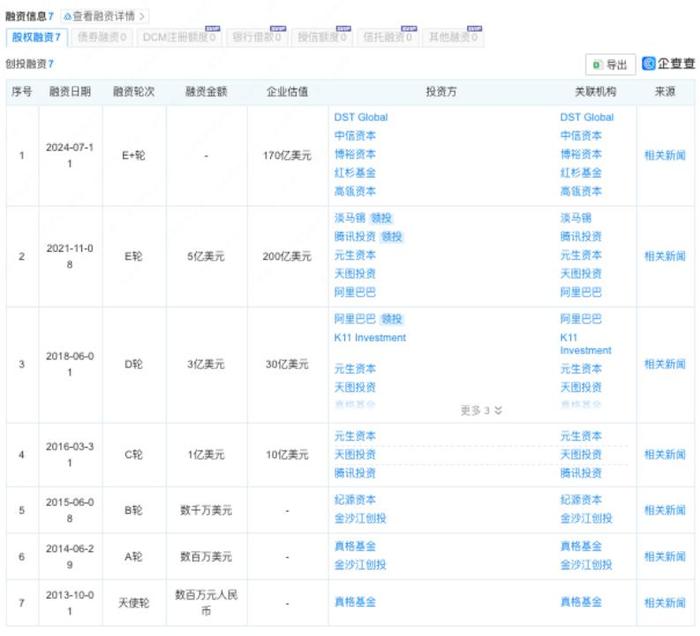 图源:企查查