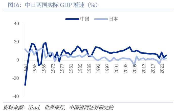 【中国银河家电】中企出海系列：奋楫逐浪，剑指全球——从国际视角看我国家电品牌出海与产能迁移